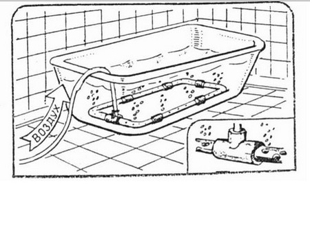 Jacuzzi installationsteknologi indendørs og udendørs: trin for trin instruktioner