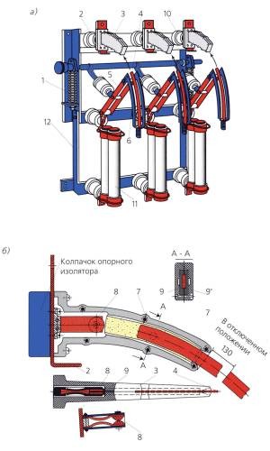 Automatischer Luftschalter: Gerät und Funktionsprinzip