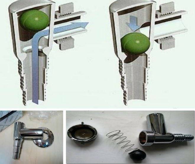 Siphon zum Anschließen einer Waschmaschine: Funktionsprinzip, Typen und Installationsregeln