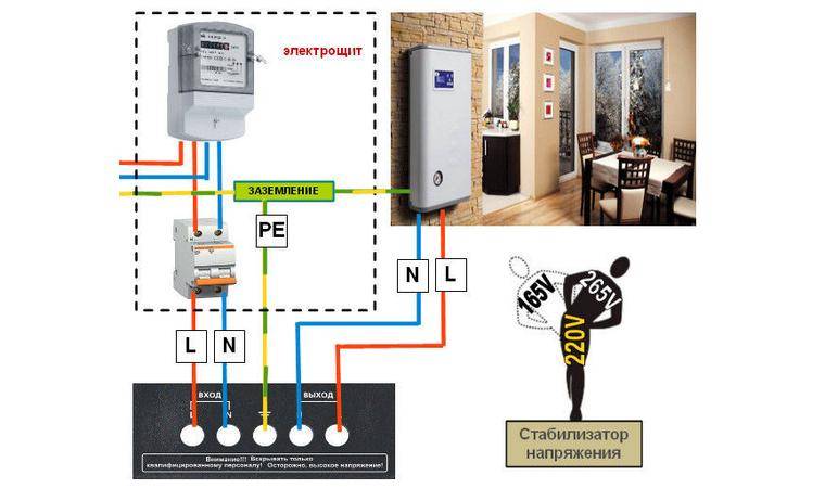 Spannungsstabilisator zum Selbermachen: Funktionsprinzip, Typen und Diagramme