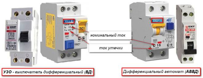 RCD und Difavtomat: Hauptunterschiede