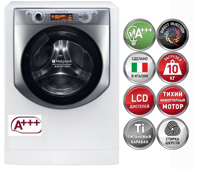 Welche Waschmaschine ist besser: Expertenbewertungen 2019