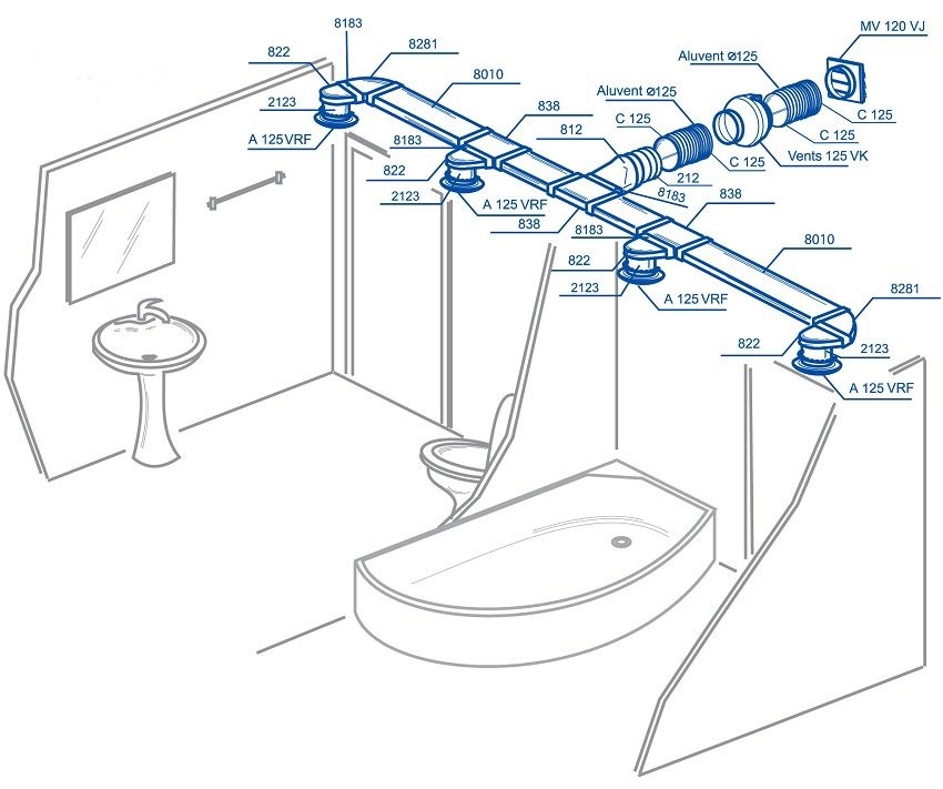So machen Sie Lüftung in Bad und Toilette: Anleitung und Anleitung aus