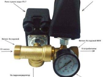 Wasserdrucksensor im Wasserversorgungssystem: Besonderheiten bei der Verwendung und Einstellung des Geräts