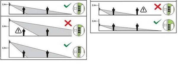 Tilslutning af en bevægelsessensor til belysning med en kontakt: diagram og trin-for-trin instruktioner