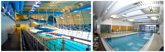Luftentfeuchter für Schwimmbäder: So wählen und berechnen Sie den optimalen Luftentfeuchter