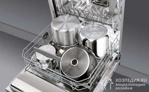 Hvad er den korrekte måde at fylde opvasken i opvaskemaskinen på: Opvaskemaskine-sikret håndtering
