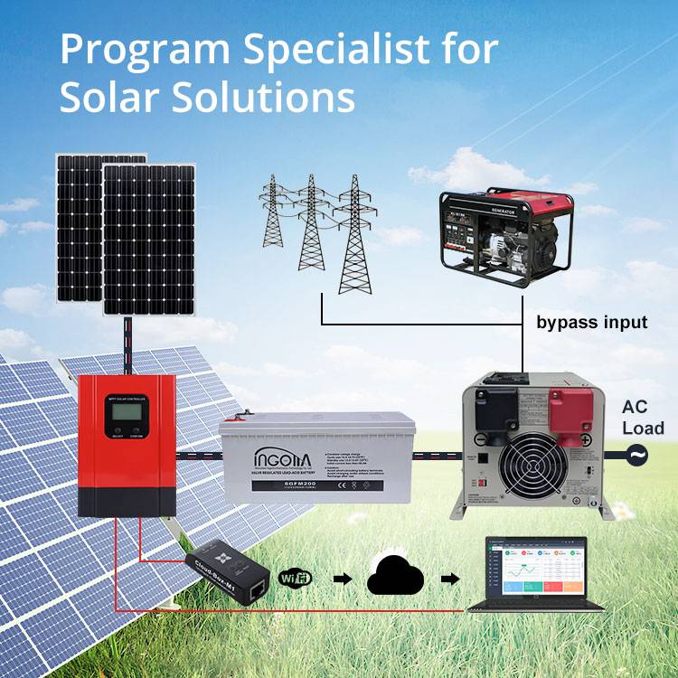 Solarwechselrichter - Arten von Solarwechselrichtern, ihre Eigenschaften