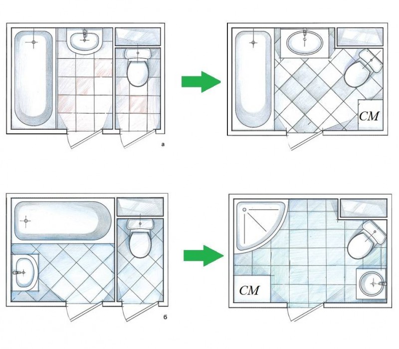 Udskiftning af rør i et toilet fra A til Z: design, valg af byggematerialer, installationsarbejde + analyse af fejl