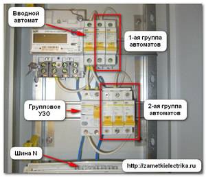 Welche Maschine soll die Klimaanlage in der Wohnung einschalten: Auswahl, Installation und Anschluss einer Schutzvorrichtung