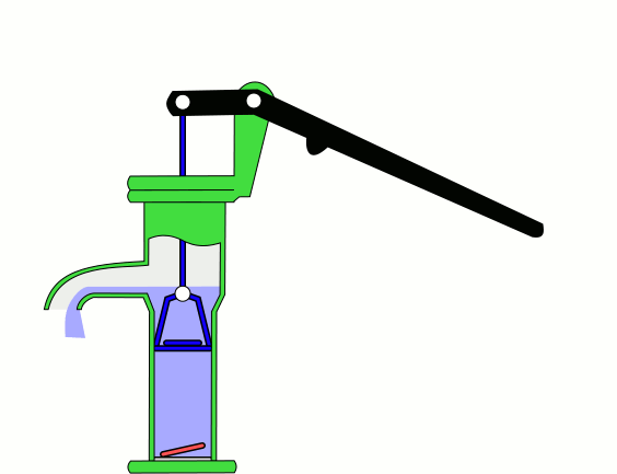 Sådan vælger du en pumpe til en brønd: anbefalinger til valg af pumpeudstyr