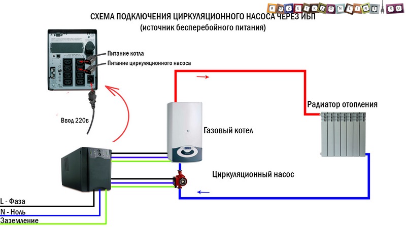 Tilslutningsdiagrammer til varmepumpen: installationsmuligheder og trin-for-trin instruktioner