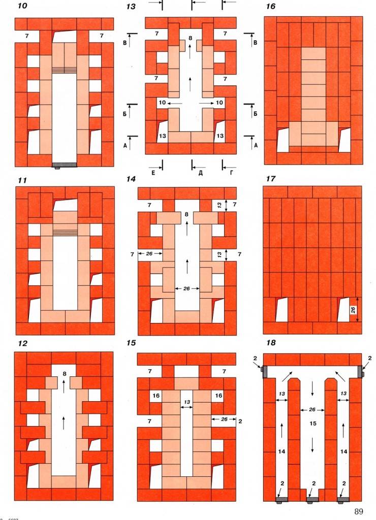 So falten Sie einen einfachen Steinofen mit Ihren eigenen Händen: Beispiele mit Schritt-für-Schritt-Diagrammen
