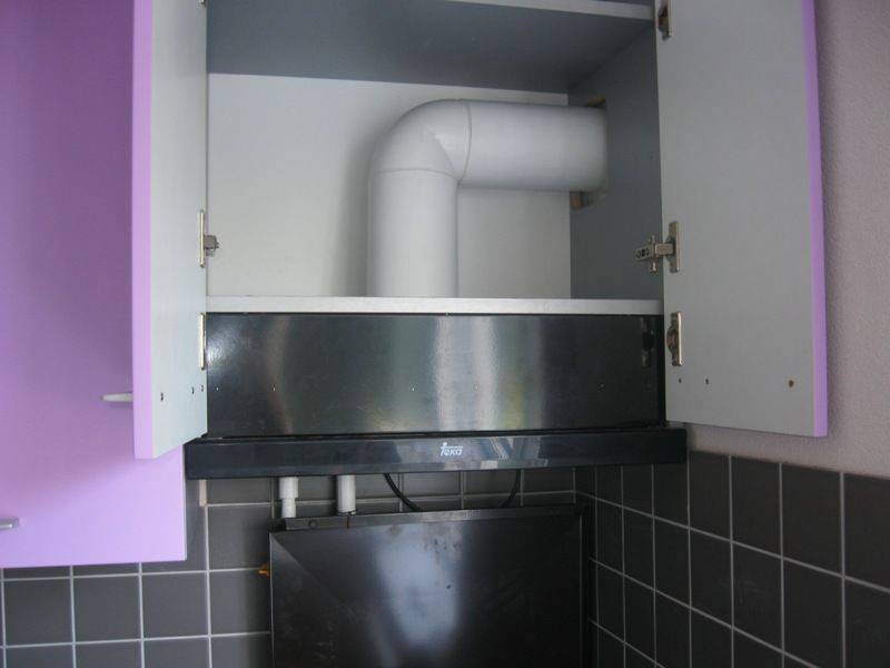 ➤ Anleitung zur korrekten Installation der Dunstabzugshaube über einem Gasherd mit Diagramm | Wir sind Baumeister ✔1