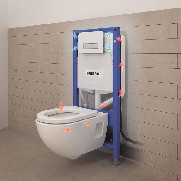Ecktoilette mit Spülkasten: Vor- und Nachteile, Schema und Merkmale der Installation einer Toilette in einer Ecke