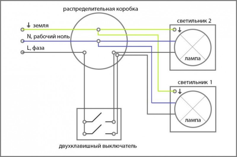 Batch switch: hvad er det og hvad er det til + tilslutningsdiagram