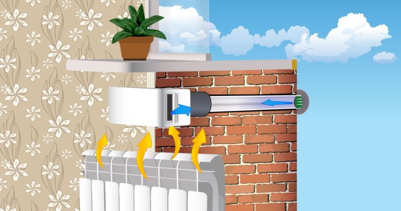 Wie macht man ein hausgemachtes Versorgungsventil in der Wand?