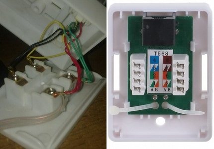 Computersteckdose: Typen, Kategorien, Standortregeln und Anschlusstechnik