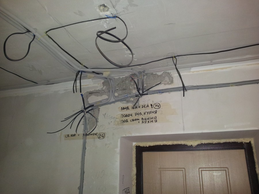 Ersetzen der elektrischen Verkabelung in einem Plattenhaus: Installation entlang alter Kanäle