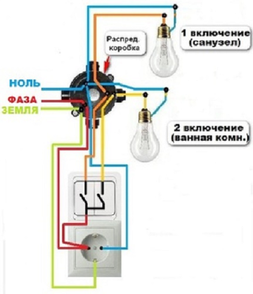 So schließen Sie einen Steckdosenblock an: Installationsregeln und Anschlussdiagramme