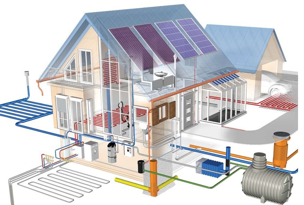 Heizungsdesign: ein Systemdesign für ein privates zweistöckiges Haus und ein Cottage, wie man in einer Wohnung entwirft