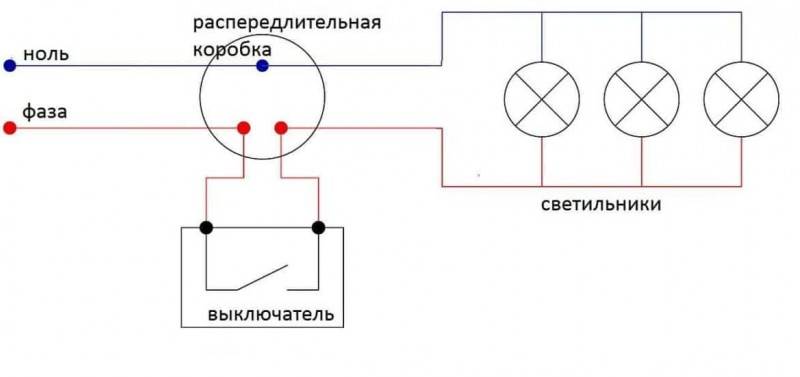 So schließen Sie eine Glühbirne über einen Schalter an: Diagramme und Verbindungsregeln