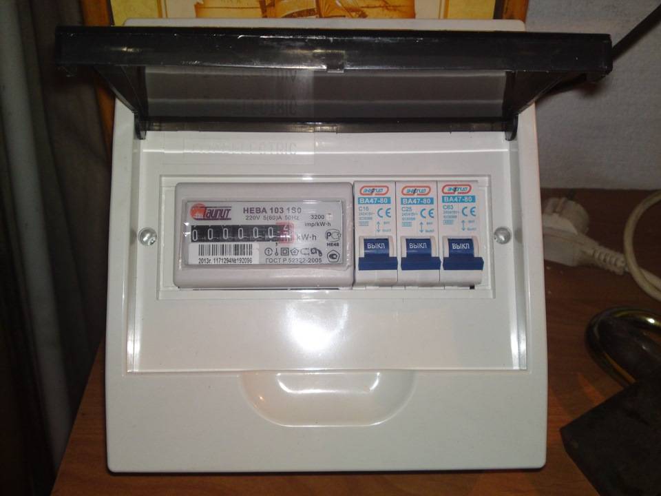 Box für elektrische Maschinen, Installation und Montage des Stromzählers