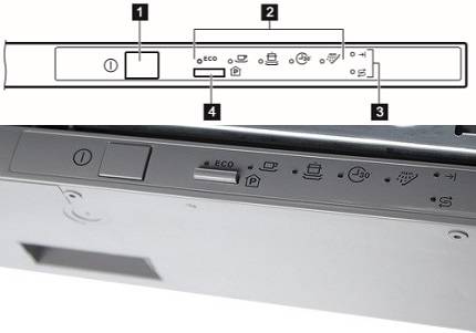 Oversigt over Electrolux ESL94200LO opvaskemaskine: hvad er årsagerne til dens super popularitet?
