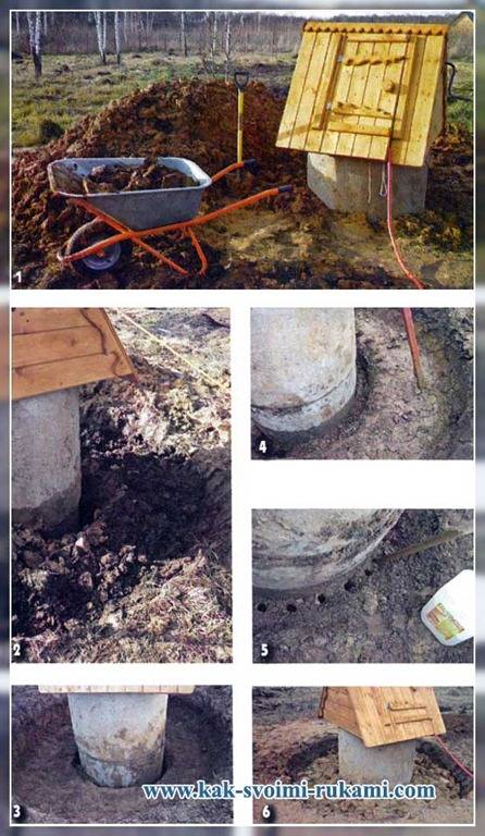 Brunnen zum Selbermachen: Wir bauen in Etappen einen Brunnen aus Betonringen