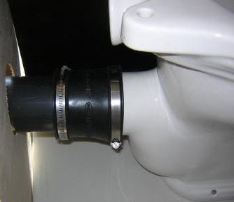 Toilettenmanschette: Installation verschiedener Arten von Exzentern