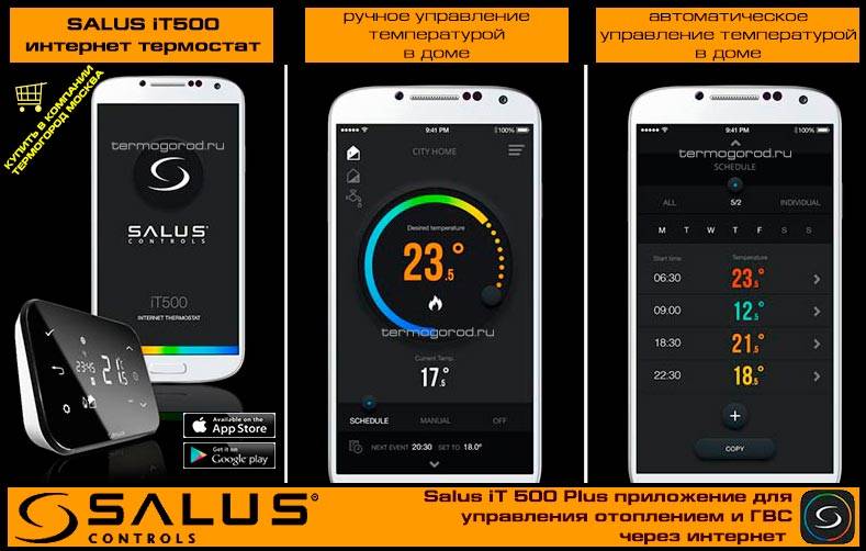So wählen Sie ein GSM-Modul für die Fernsteuerung des Kessels aus