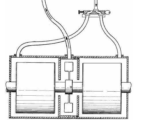 Frenetta-Wärmepumpe zum Selbermachen: Typen, Funktionsprinzip und Algorithmen zum Sammeln