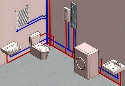 Korrekt rørføring i badeværelse og toilet: en oversigt over de vigtigste designfejl