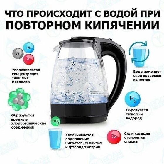 Warum kann man Wasser nicht zweimal kochen? Mythen und Fakten über abgekochtes Wasser | ls