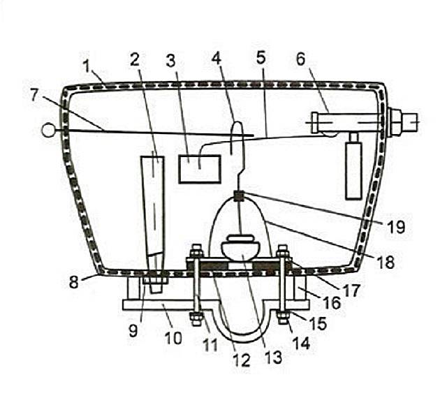 Geräteschema, Funktionsprinzip, Vor- und Nachteile von WC-Spülkästen mit Knopfdruck