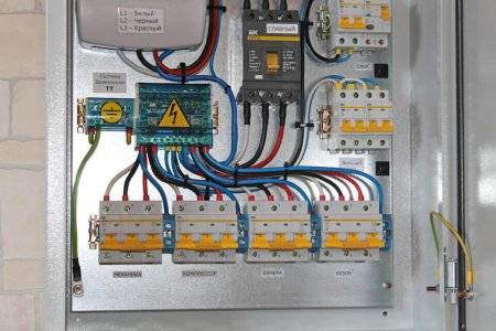 Jording af ventilationssystemet: reglerne og finesserne for den beskyttende kredsløbsenhed