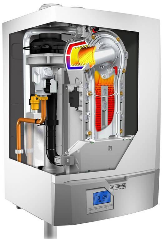 Automatisierung für Gasheizkessel: Gerät, Funktionsprinzip, Herstellerübersicht