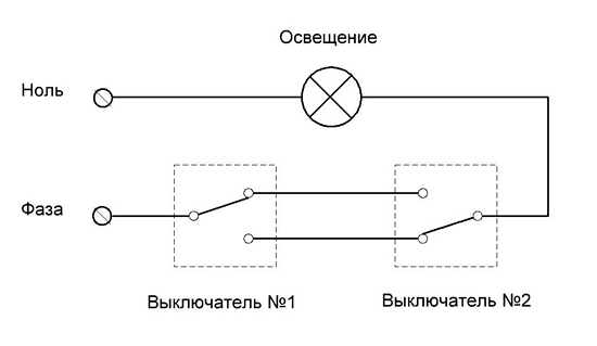 Tilslutning af en gennemløbskontakt fra to og tre steder: analyse af diagrammer + installationsvejledning