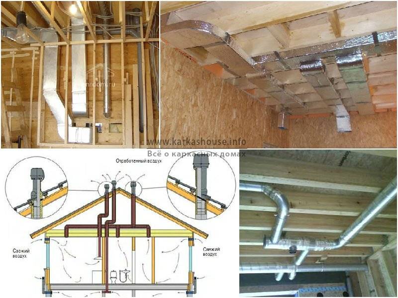 Lüftung in einem Fachwerkhaus - Arten von Systemen, Ausrüstung und Installation