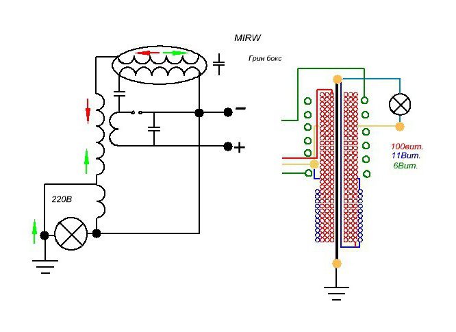 Generator aus einem Asynchronmotor: Diagramm, Tabelle, Anleitung zum Selbermachen + Foto vom Meister!