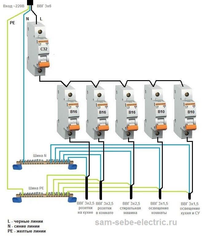 So verbinden Sie Ouzo und Maschinen: Diagramme und Schritt-für-Schritt-Anleitungen