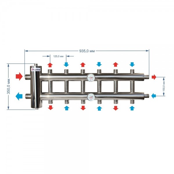 Was ist ein Heizungsverteiler, ein Diagramm und eine Do-it-yourself-Fertigung