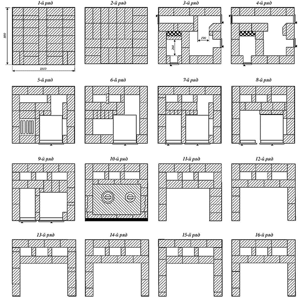 Backsteinofen selber bauen