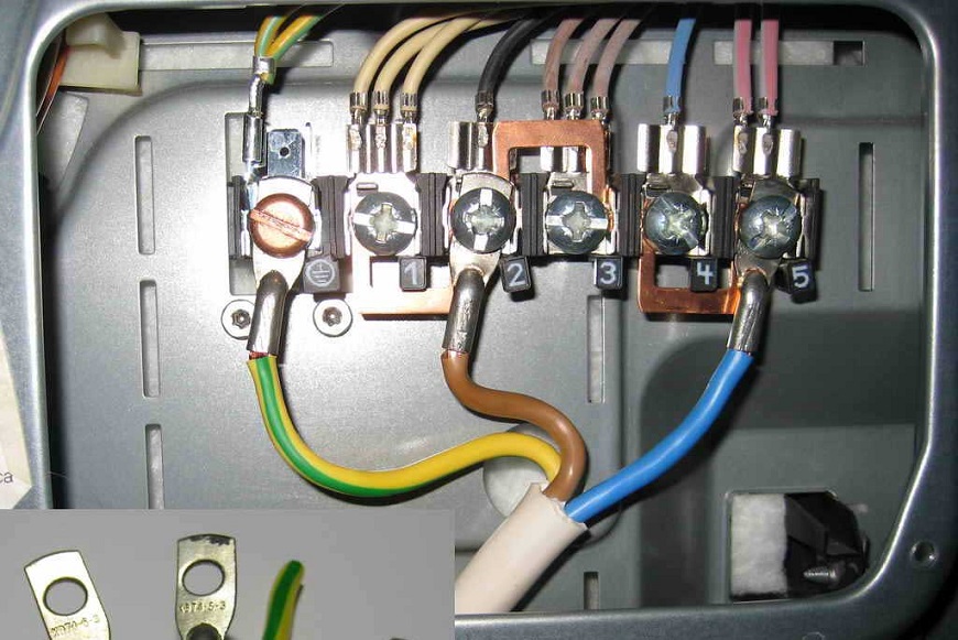 Unabhängiger Anschluss des Elektroherds an das Stromnetz 220 V, 380 V