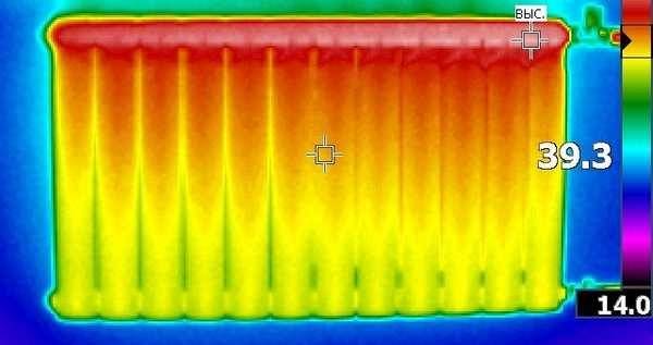 So regulieren Sie die Temperatur des Heizkörpers: Ein Überblick über moderne Thermostatgeräte