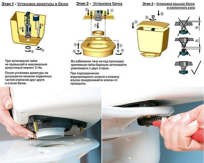 Installation einer Toilettenschüssel (99 Fotos): So installieren Sie sie selbst, wie Sie ein hängendes Modell richtig installieren