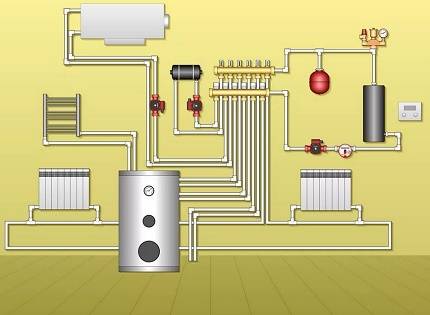 Hvordan man laver en selvfremstillet induktionskedel til opvarmning med sine hænder: at lave en selvfremstillet varmegenerator