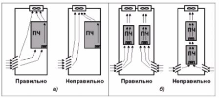 Motorledningsproblem