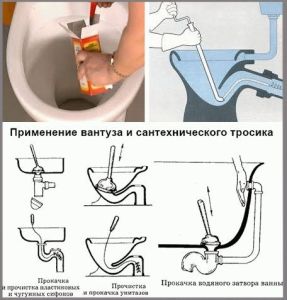 Hvad skal man gøre, hvis toilettet er tilstoppet: måder at fjerne blokering på