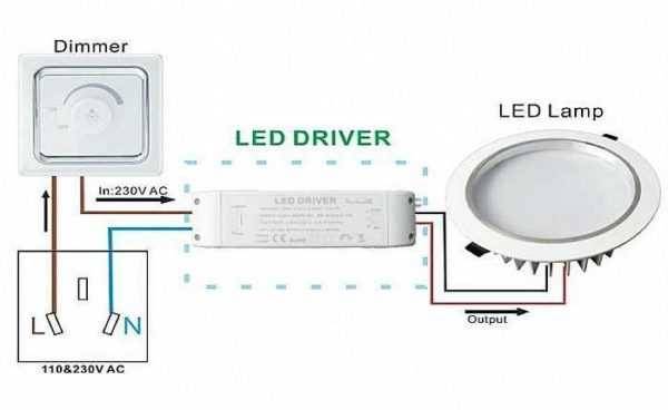 So schließen Sie einen Dimmer an: mögliche Schemata + DIY-Anleitung zum Anschließen
